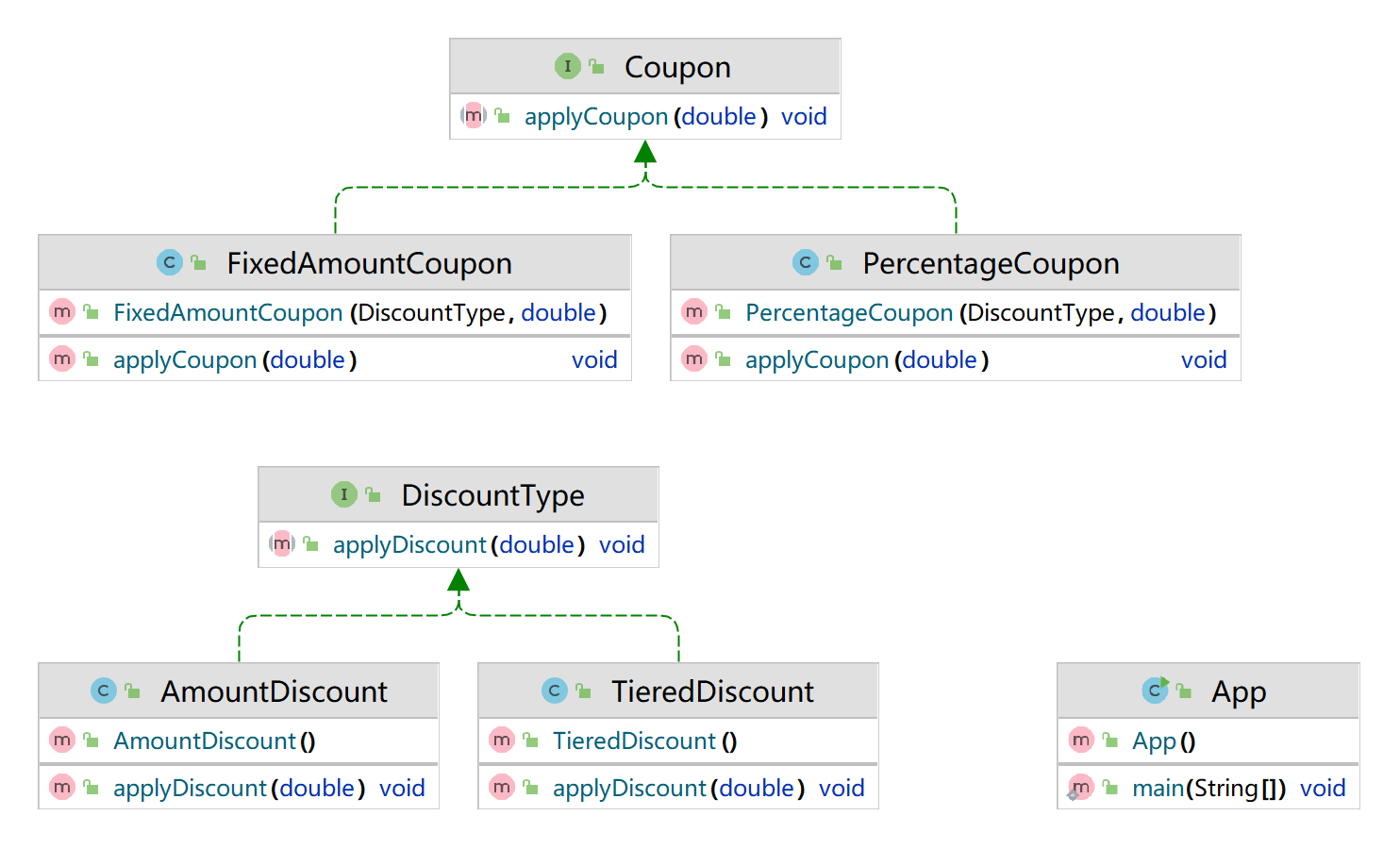java bridge design pattern